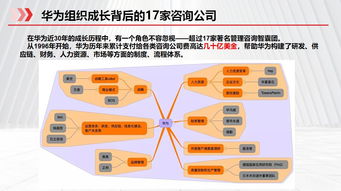 思博集團(tuán)合伙人座談會(huì)在松山湖思博學(xué)院圓滿召開(kāi) 思博企業(yè)管理咨詢